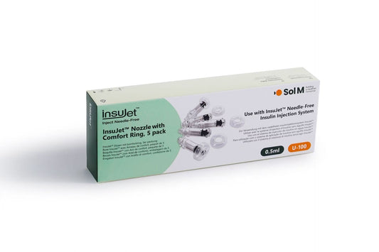 Kotak Nozel dan Cincin Keselesaan  InsuJet™ 